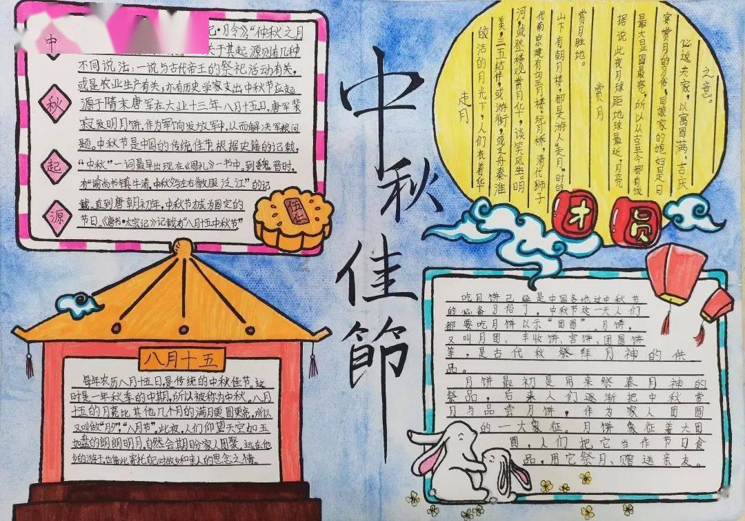 揭开天空之谜2